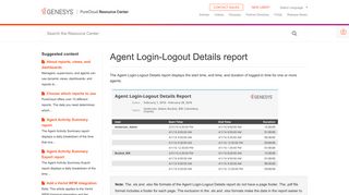 
                            7. Agent Login-Logout Details report - PureCloud Resource Center