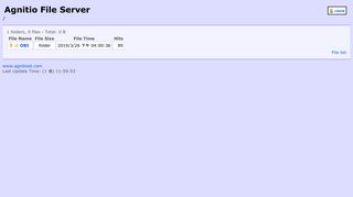 
                            9. Agnitio Files Server
