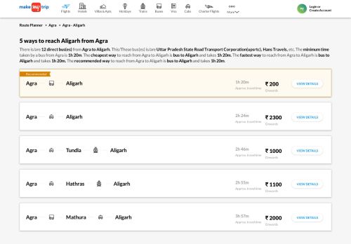 
                            9. Agra to Aligarh Distance, Duration, Driving Direction by ...