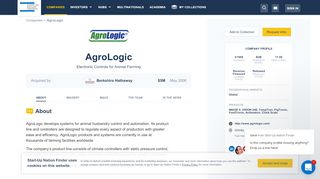 
                            9. AgroLogic Electronic Controls for Animal Farming ACQUIRED