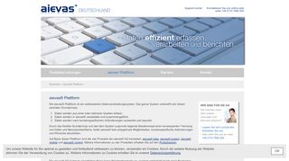 
                            3. aievas® Plattform - aievas - Mystery Shopping, Befragung ...