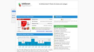
                            7. Airasia.com - Is AirAsia Down Right Now?