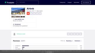 
                            12. Airbnb reviews| Lees klantreviews over www.airbnb.com | 2 van 3