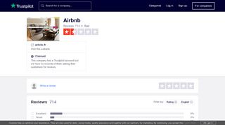 
                            10. Airbnb Reviews | Read Customer Service Reviews of airbnb.fr