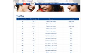 
                            6. Aircel Prepaid Top Ups | Andhra Pradesh, Prepaid Mobile Connection ...