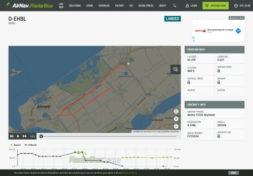 
                            11. Aircraft D-EHBL - C172 - AirNav RadarBox - Database