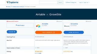 
                            12. Airtable vs GroveSite - 2019 Feature and Pricing ...
