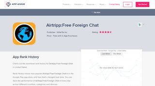 
                            8. Airtripp:Free Foreign Chat App Ranking and Store Data | App Annie