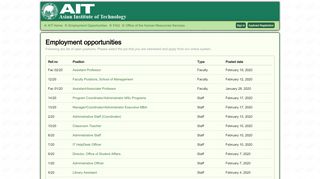 
                            8. AIT HRO | Employment Opportunities