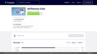 
                            6. AitThemes.Club Reviews | Read Customer Service Reviews of ait ...