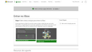 
                            6. Ajuda para entrar no Xbox One | Entrar no Xbox Live| Configurar ...