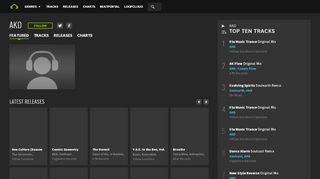 
                            6. AKD Tracks & Releases on Beatport