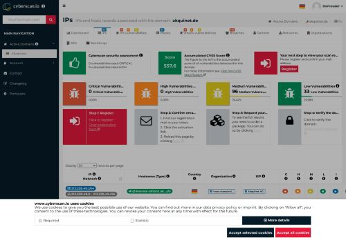 
                            2. akquinet.de -> IPs - cyberscan.io