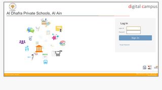 
                            5. Al Dhafra Private Schools, Al Ain - ETH Digital Campus
