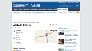 
                            13. Al Quds College in Jordan | US News Best Arab Region ...