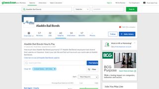 
                            12. Aladdin Bail Bonds Hourly Pay | Glassdoor