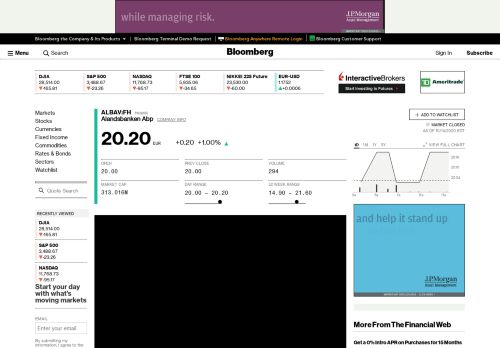 
                            12. ALBAV:Helsinki Stock Quote - Alandsbanken Abp - Bloomberg Markets
