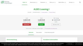 
                            7. ALBIS Leasing I - 656940 - Aktiendetails | Börse München