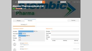 
                            13. Alembic Pharmaceuticals Ltd Reviews, Tukkuguda, Hyderabad - 6 ...