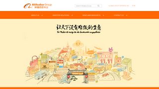 
                            7. Alibaba Group