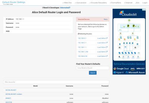 
                            7. Alice Default Router Login and Password - Clean CSS