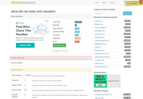 
                            6. Alice-dsl : Website stats and valuation