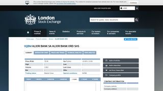 
                            9. ALIOR BANK ORD share price (0QBM) - London Stock Exchange