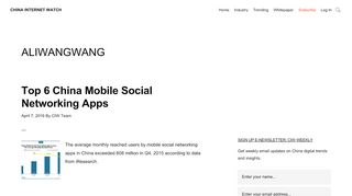 
                            6. aliwangwang – China Internet Watch