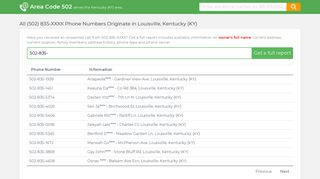 
                            6. All (502) 835-XXXX Phone Numbers Originate in Louisville, Kentucky ...
