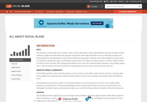 
                            5. All About Social Blade