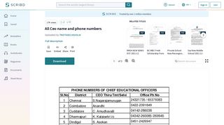 
                            9. All Ceo name and phone numbers - Scribd