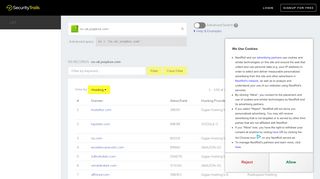 
                            10. All domains hosted on NS ns-uk.joopbox.com | SecurityTrails.com