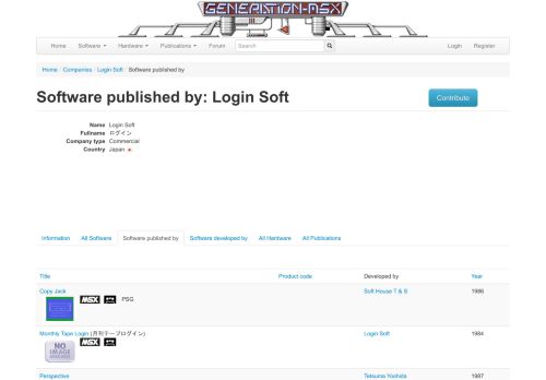 
                            7. All Login Soft software that they published | Generation MSX