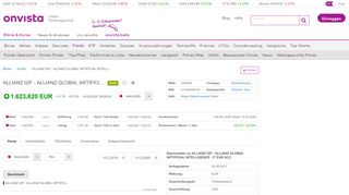 
                            9. ALLIANZ GLOBAL ARTIFICIAL INTELLIGENCE - IT EUR ACC ...