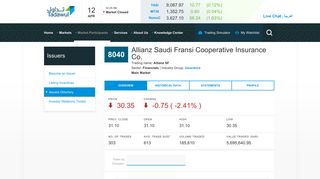 
                            8. Allianz Saudi Fransi Cooperative Insurance Co. - Tadawul