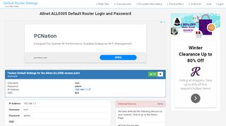 
                            6. Allnet ALL0305 Default Router Login and Password - Clean CSS