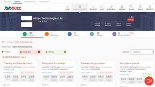 
                            10. Allsec Technologies Ltd. - 89 Reviews & 3.12/5 Rating | Jobbuzz