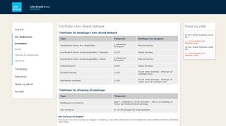 
                            6. Alm. Brand Netbank