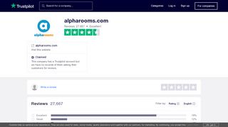 
                            7. alpharooms.com Reviews | Read Customer Service Reviews of ...