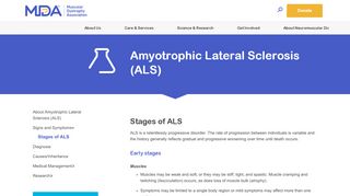 
                            8. ALS: Amyotrophic Lateral Sclerosis - Stages of ALS | Muscular ...