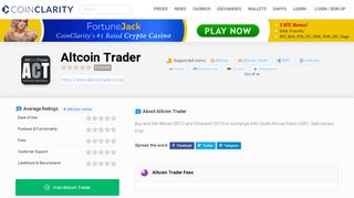 
                            12. Altcoin Trader | Coin Clarity