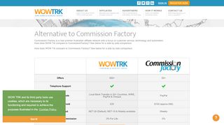 
                            8. Alternative to Commission Factory - WOW TRK