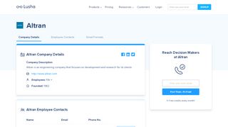 
                            9. Altran - Email Address Format & Contact Phone Number - Lusha
