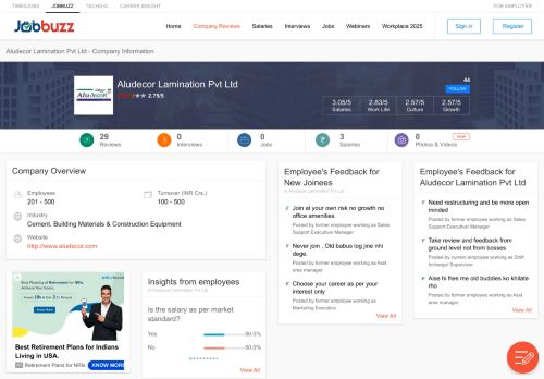
                            6. Aludecor Lamination Pvt Ltd - Company Overview | Jobbuzz
