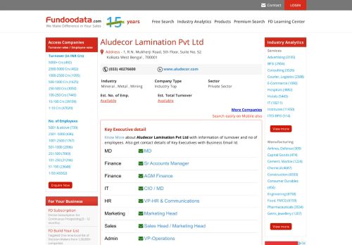 
                            13. Aludecor Lamination Pvt Ltd, Kolkata | Company & Key Contact ...