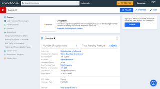 
                            5. Alvotech | Crunchbase