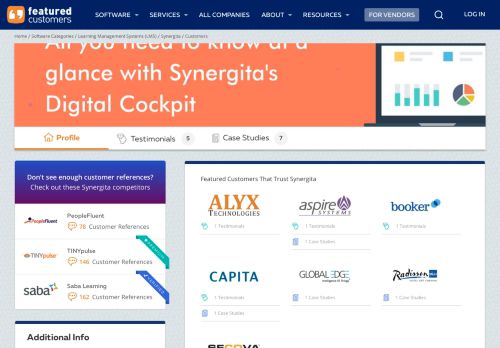 
                            11. Alyx Technologies India Pvt. Ltd. customer references of Synergita