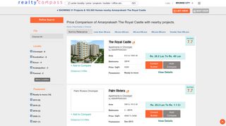 
                            12. Amarprakash The Royal Castle price compare with nearby projects.