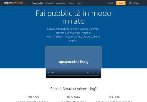 
                            5. Amazon Advertising