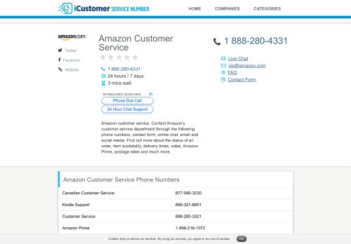 
                            11. Amazon Customer Service Number 1 888-280-4331